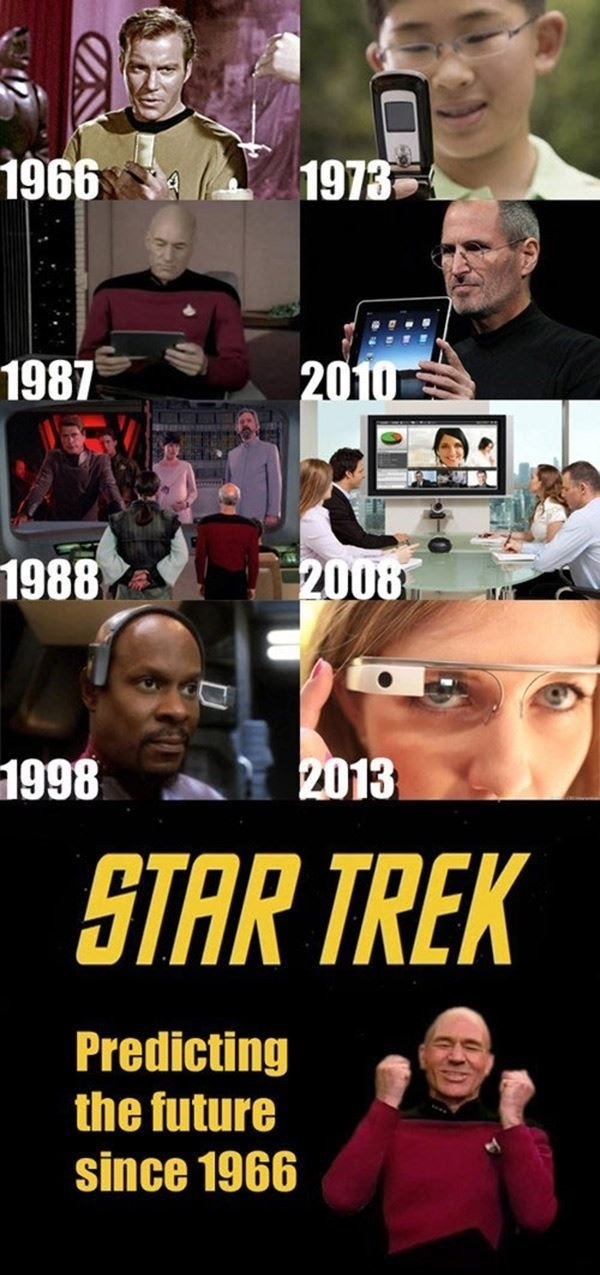 star trek, predictions, then and now