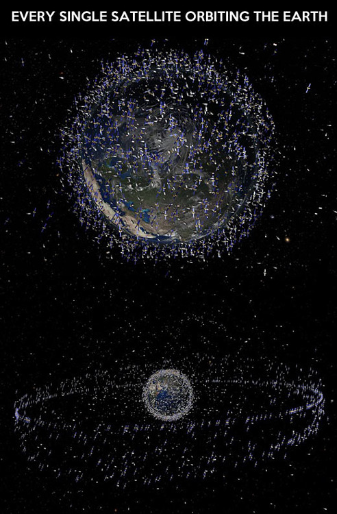every single satellite orbiting the earth