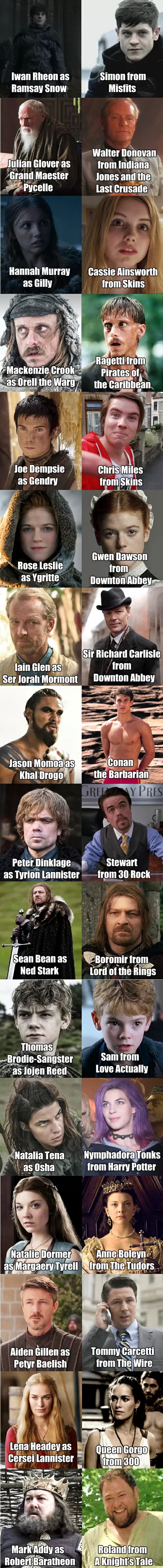 actors, actresses, game of thrones, other shows