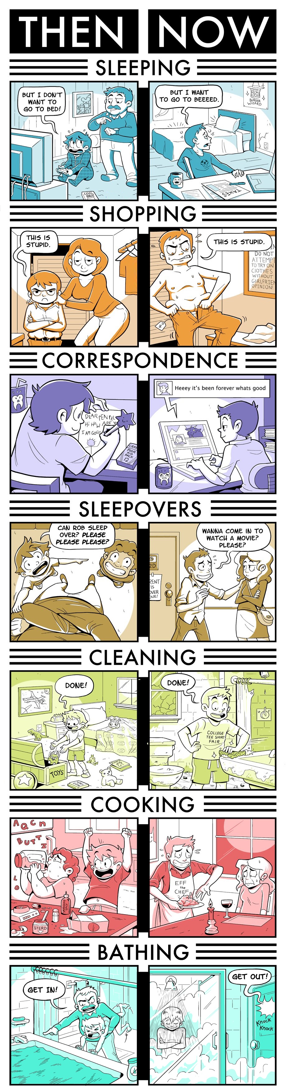 life, then and now, infograpghic