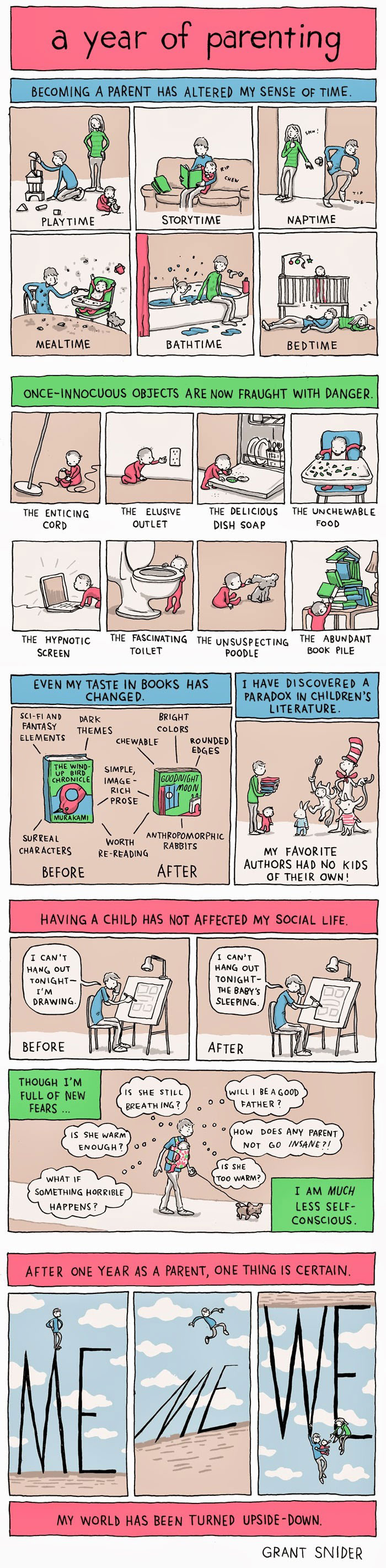 a year of parenting, comic