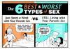 the 6 best and worst types of sex, gif