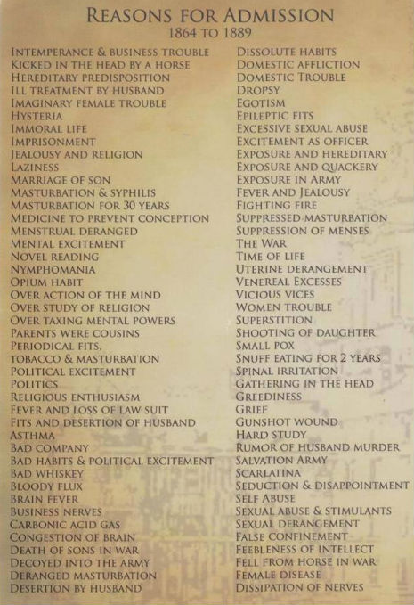list of reasons for admission to an insane asylum from the late 1800s
