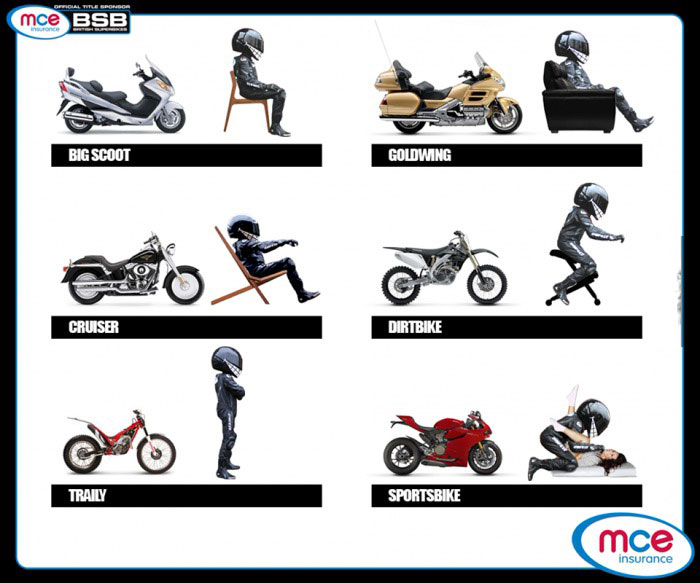 motorcycle, type, sitting, position