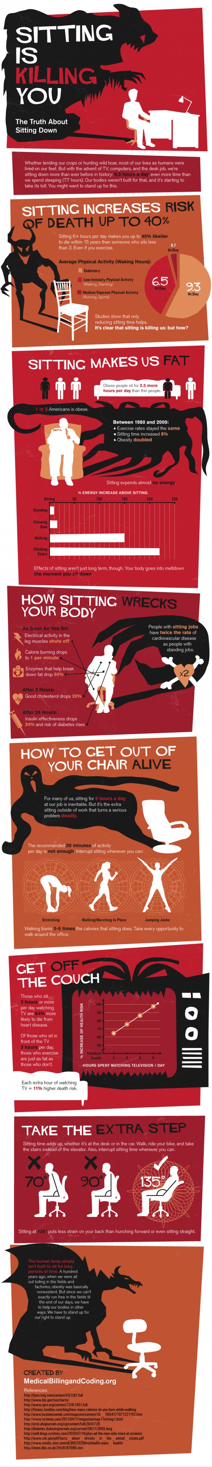 the dangers of sitting, posture, work, dyk, how sitting is killing you