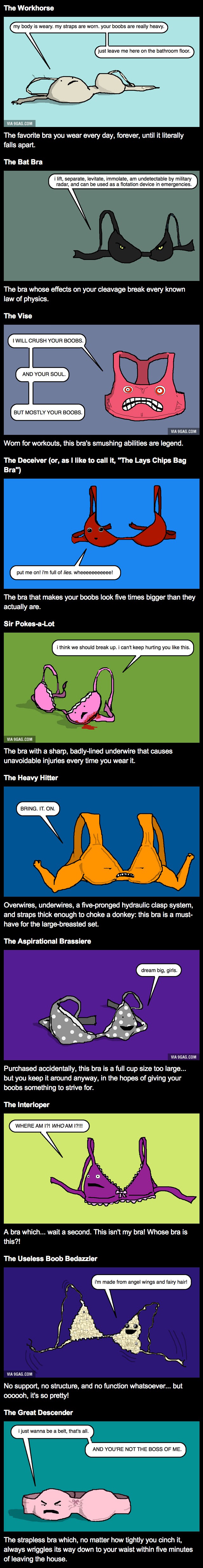 bras we have known