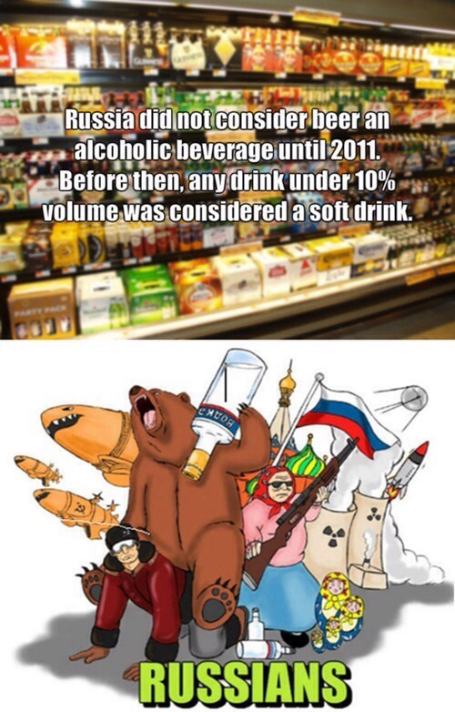 russia, alcoholic beverages, soft drink