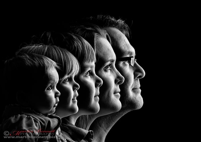 family portrait, win, sequence, profile