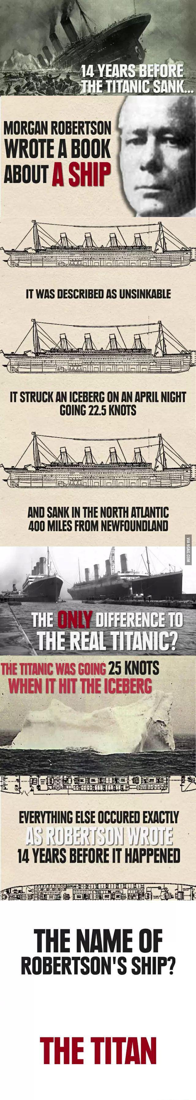 titanic, the titan, prediction