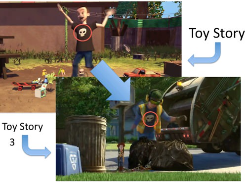 toy story, karma