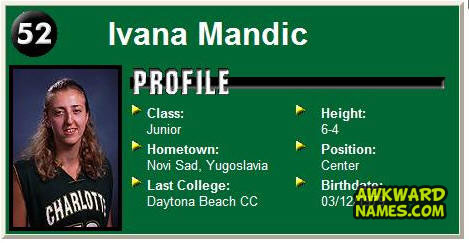 ivana mandic, awkward name, basketball sports profile