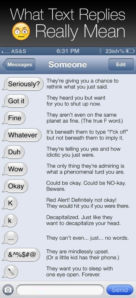 what text replies really mean
