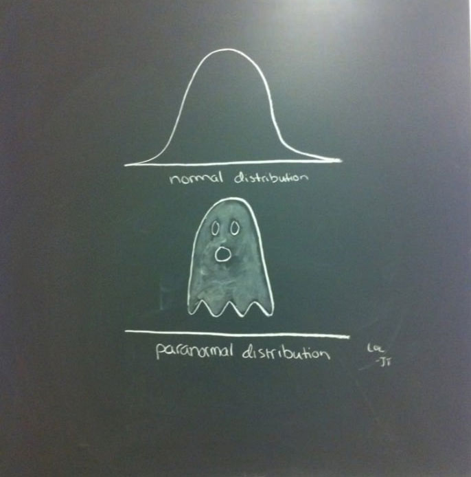 normal distribution, paranormal, statistics joke