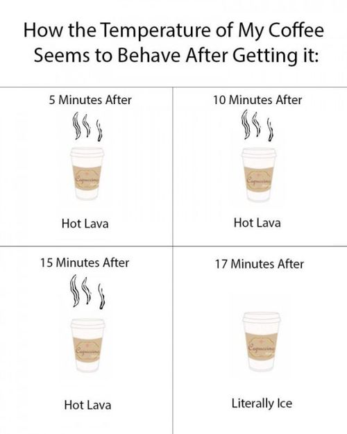 how the temperature of my coffee seems to behave after getting it, hot lava, literally ice