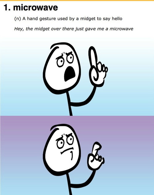 microwave, definition