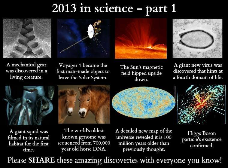 2013 in science part 1, facts, discoveries