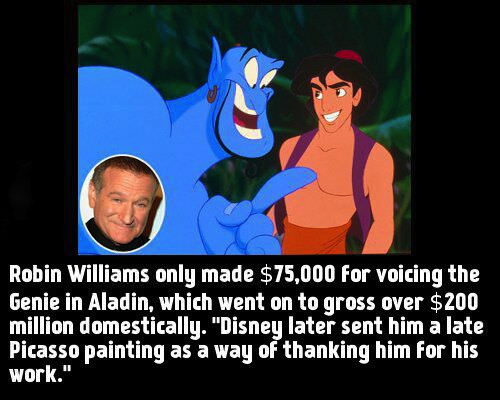 robin williams, aladin, disney, story, dyk