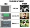 end of a relaitonship, men versus women, first day, one week later, months later, music production