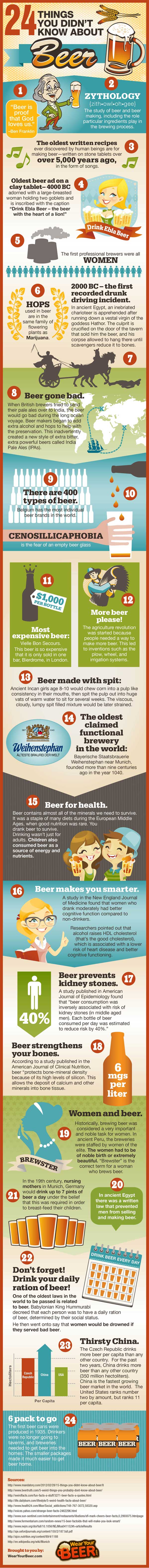 24 things you didn't know about beer