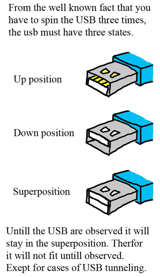 scumbag quantum usb, superposition