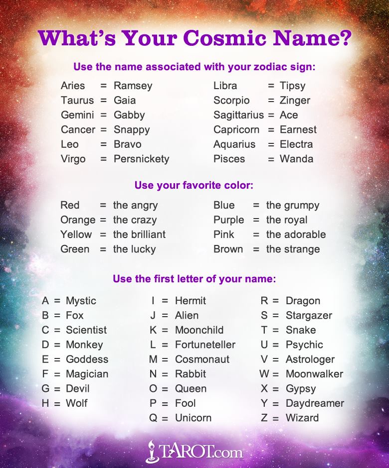 what's your cosmic name?, game
