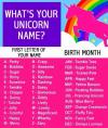 what is your unicorn name?, game