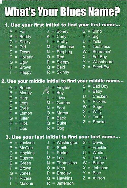 what's your blues name?, game