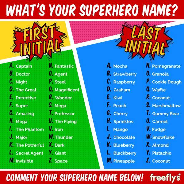 game, what's your superhero name