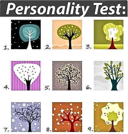 personality test, trees, drawing
