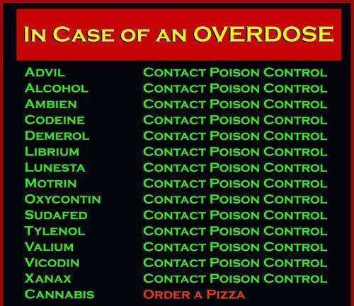 in case of an overdose, contact...