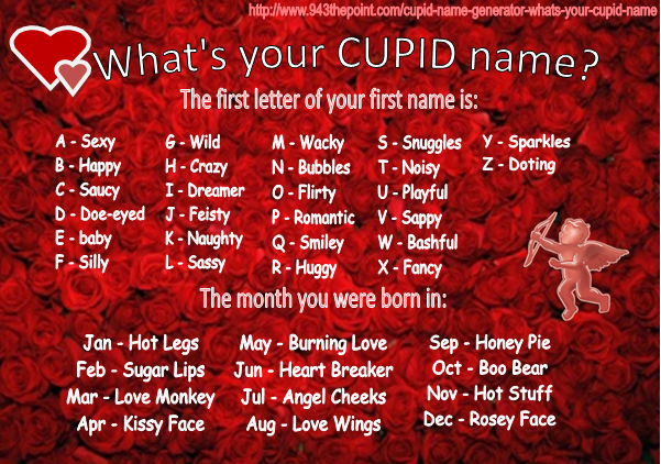what is your cupid name, game, valentine's day
