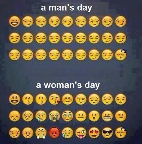 men versus women, a day full of emotion, emoticon