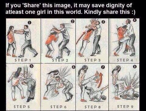 self defence strategy for women