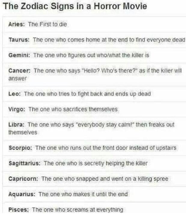 the zodiac signs in a horror movie