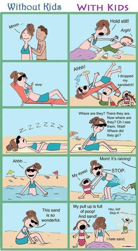 at the beach with and without kids, comic
