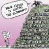 the 99%, your greed is hurting the economy, hypocrisy