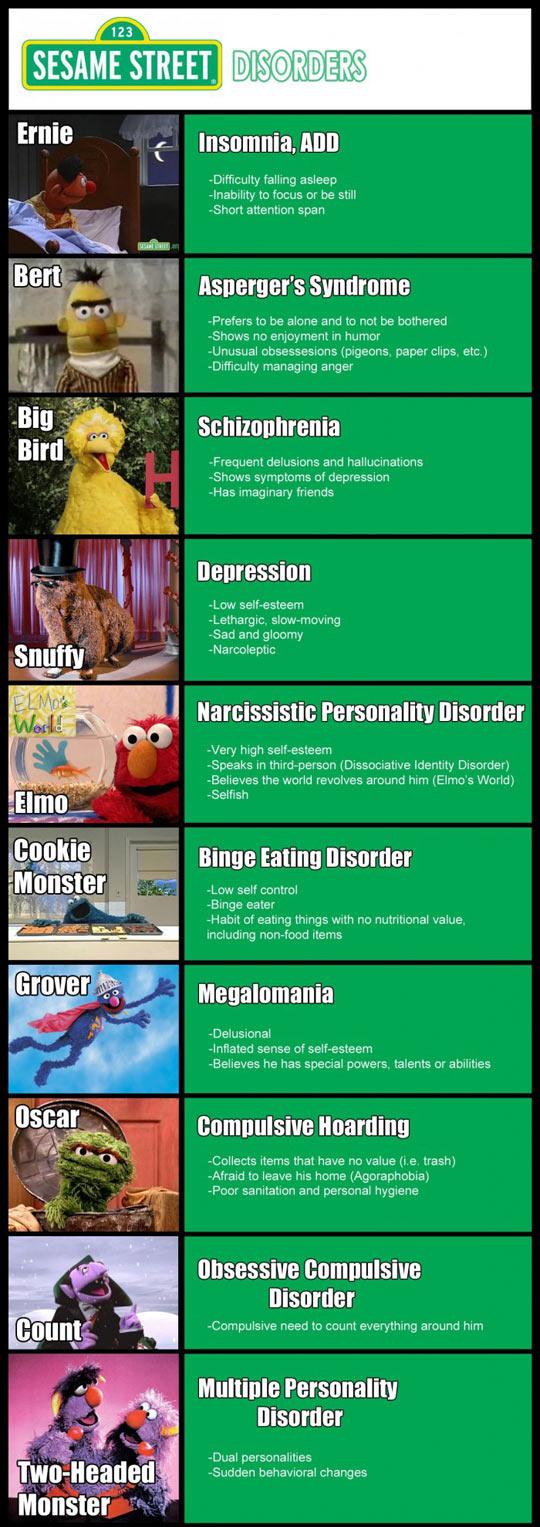 i've watched this for years and never noticed, sesame street, learning disorders and development disabilities, special needs