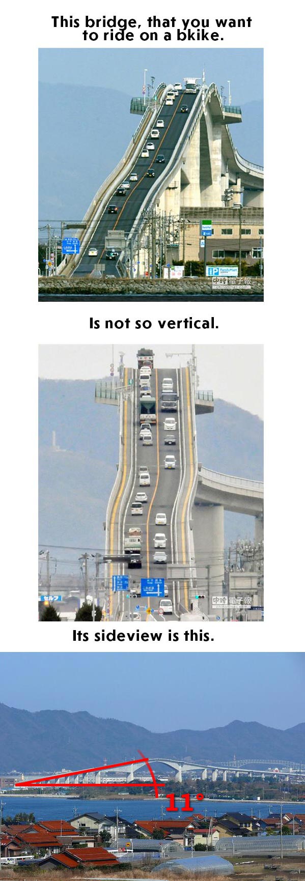this bridge is not so vertical, the side view is this
