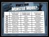 what is your monster movie?, name game