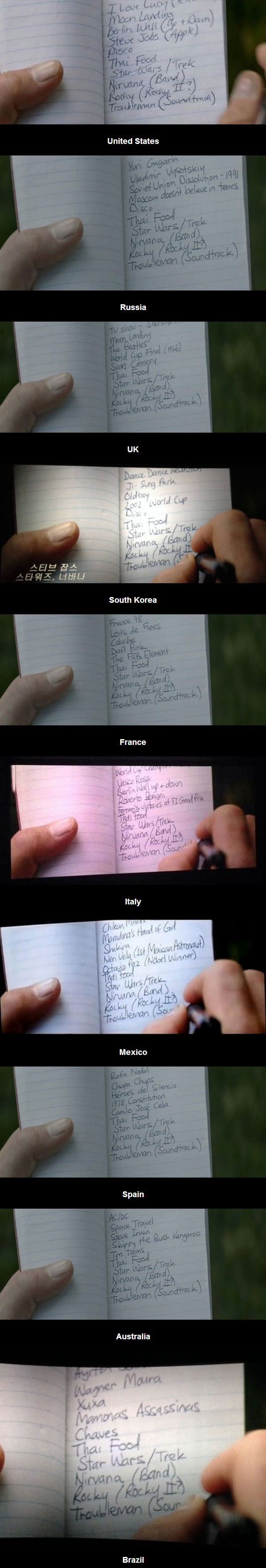 captain america's to do list is different depending on the country the movie plays in