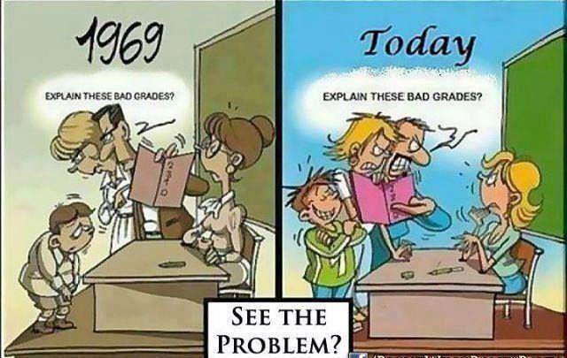 explain these bad grades, 1969, today,