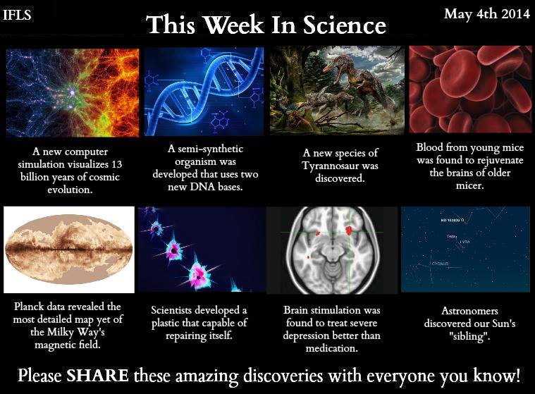 this week in science, may 4th 2014