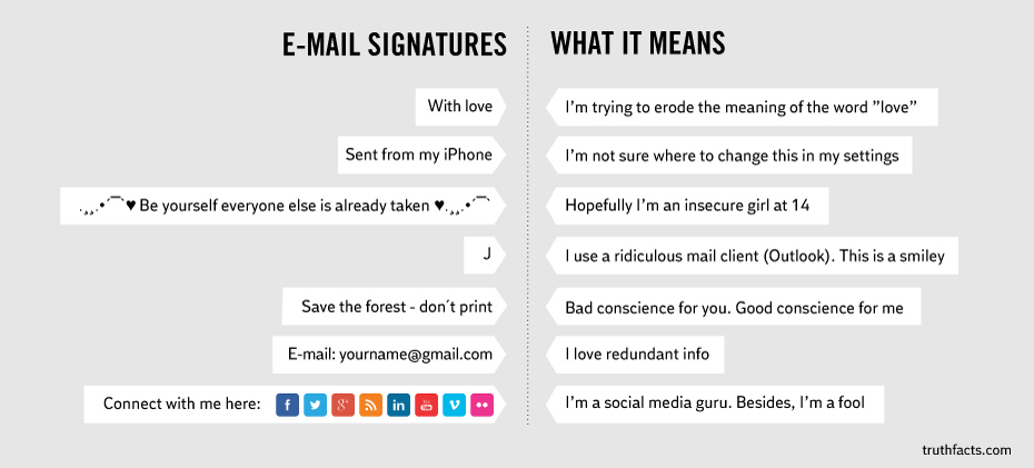 what those email signatures really means, expectation, reality