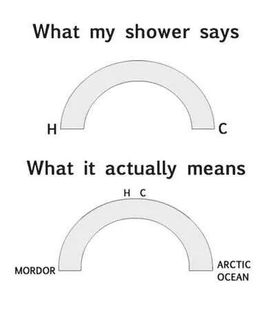 what my shower says, what it actually means, mordor, artic ocean, hot, cold, expectation, reality