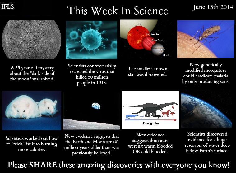 this week in science, june 15th 2014
