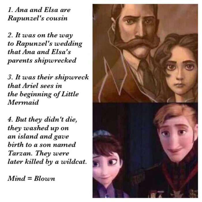 how all of disney's movies fit into the same universe, frozen, the little mermaid, tarzan