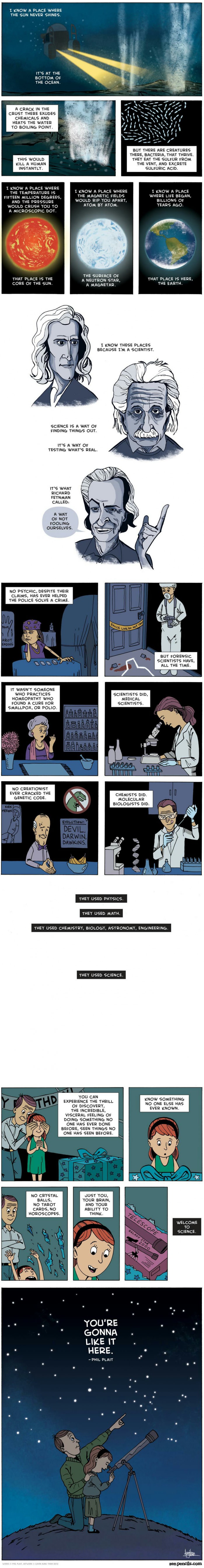 welcome to science, the scientific method