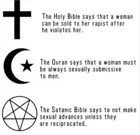 which religion best fits with your moral code?