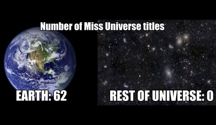 number of miss universe titles, earth 62, rest of universe 0