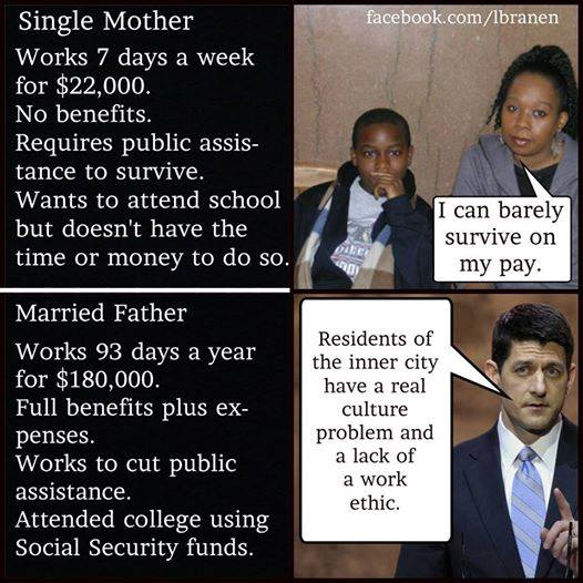 paul ryan's cognitive dissonance on full time work, public assistance and social benefits, minimum wage